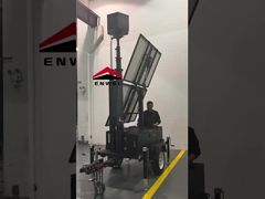 মোবাইল সিকিউরিটি ট্রেলার